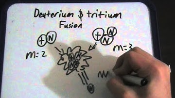 Nuclear Fusion - Deuterium and Tritium (Basic)