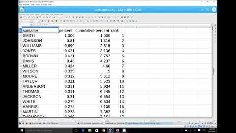 Ned Dimitrov: Computational Optimization Lecture 4