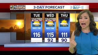 Record-breaking temperatures possible again today