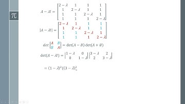 How to Find Symmetric Matrix Eigenvalues