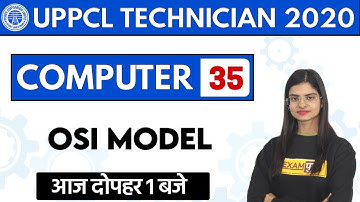 UPPCL TECHNICIAN || COMPUTER || By Preeti Ma