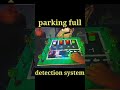 Smart Automatic Parking System | Arduino Project | Full Working Model #shorts