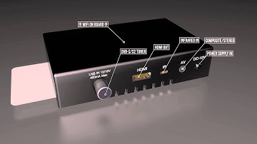 Progressiv HD C Plus EDISION Receiver