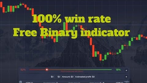 100% Win Rate Free Binary Trading Indicator | Be Profitable