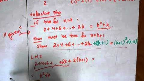 (PMI) Sum of Even Integers