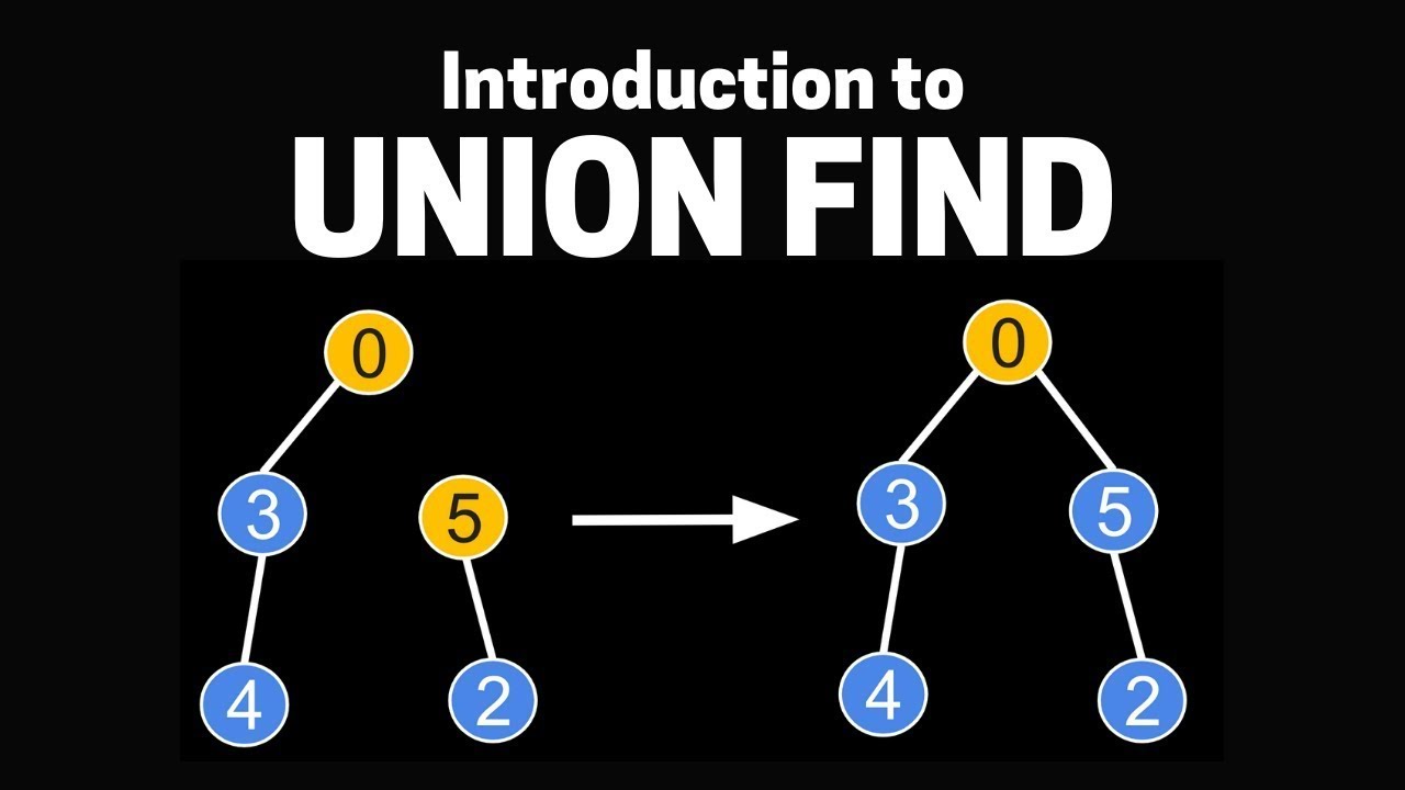 Union Find In 5 Minutes — Data Structures  Algorithms