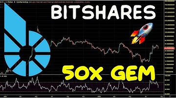 BitShares (BTS) Long Term Investor Guide. 🚀 BTS Chart Analysis And Price Prediction 2022