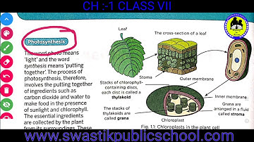 Class 7th Science CH-1 Part-1 By Anuj Sir