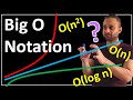 Big O Notation : Data Science Basics