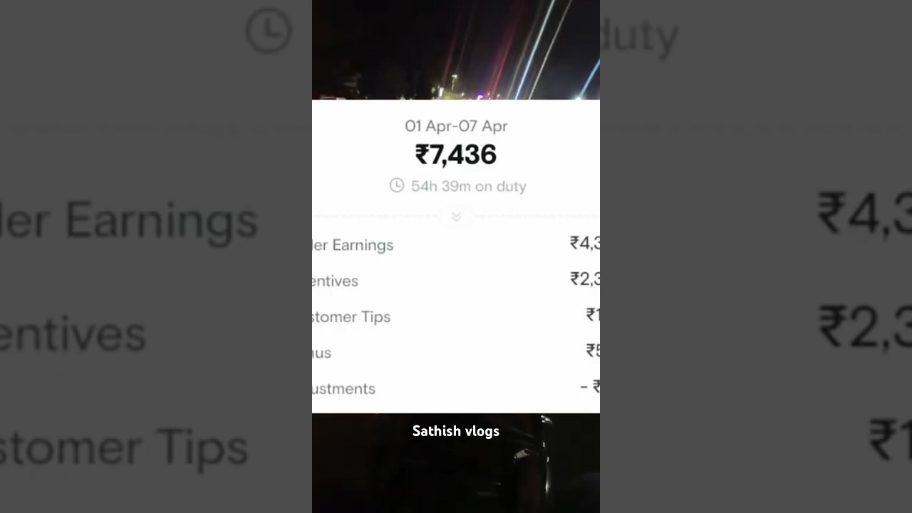 My last week salary 🔥 in Swiggy 