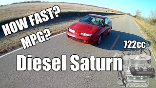 S2E28  We test the Kubota diesel powered Saturn and find out MPG plus top speed fuel consumption