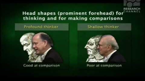 Eric Kandel - Mapping Memory In the Brain (2-6)(THE BRAIN, MIND & CONSCIOUSNESS lectures)