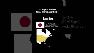 Cómo crear Textos Dinámicos en Power BI con DAX — Tutorial Paso a Paso