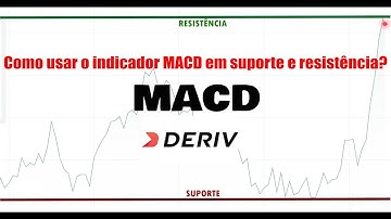 BOT BINARY COM MACD PARA SUPORTE E RESISTÊNCIA