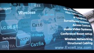 Network Cabling Toronto