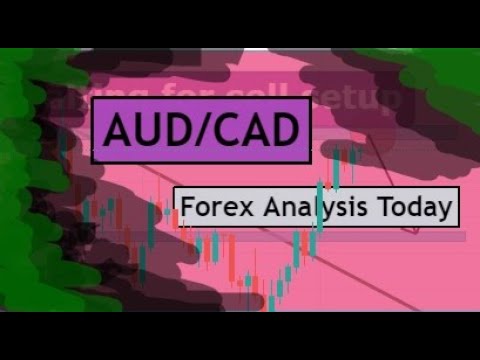 Forex Analysis Today | AUDCAD Trading Idea for 8 September 2021 by CYNS on Forex