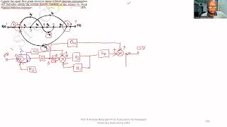 1 17 Control Systems Engineering: Block Diagram from  from Signal Flow Graph and Block Reduction