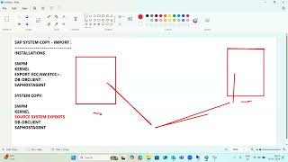 Homogeneous SYSTEM COPY - TARGET SYSTEM BUILD