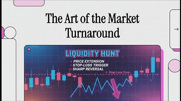 AI Explains ICT | ICT Core Content | Month 9 Episode 5 | Profiting From Reversals