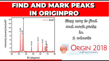 Find and mark peaks in origin in 1 minute - OriginLab Tutorial 14