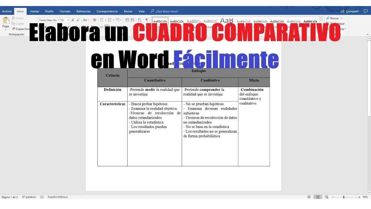 Crear Un Cuadro Comparativo Descriptivo En Word Desde Un Pc Hot Sex Picture