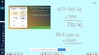 Rate of Change and Initial Value