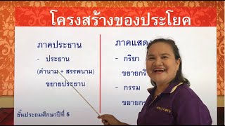 ภาษาไทย ป.5 เรียนรู้พื้นฐาน "โครงสร้างประโยค" | โรงเรียนไพรีขยาด