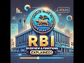 &quot;RBI Overview &amp; Functions | Must-Know for Banking Exams!&quot; 🎯