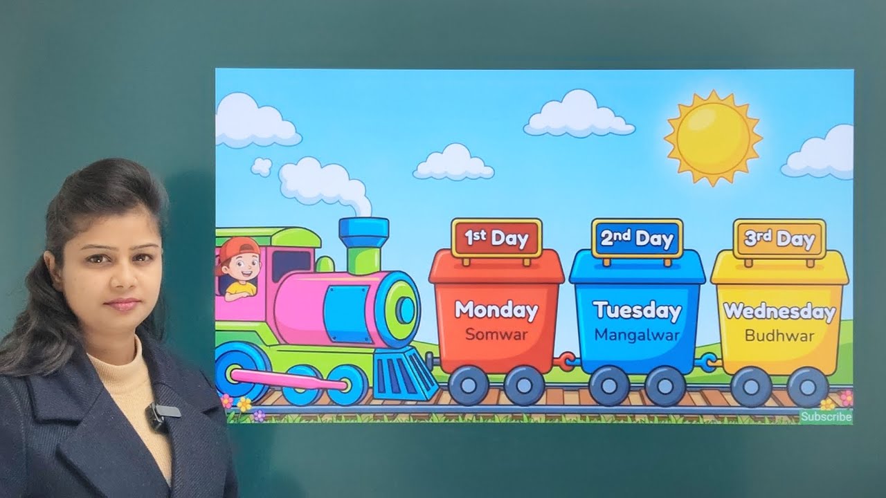Days of the Week in English | Monday to Sunday | Kids Learning