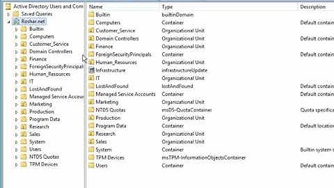 Delegation of Control