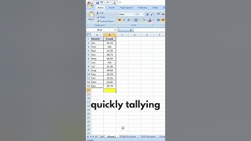 Count Function in Excel