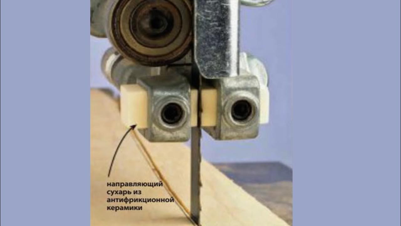 Регулировка ленточного полотна. Пильная каретка ленточной пилорамы. Ленточная пила jet jwbs-14dxpro комплектация. Подшипниковый узел для ленточной пилы. Натяжитель для ленточной пилы jet.