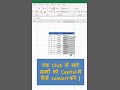 एक Click  में सारे नामों को Capital में कैसे convert करें | Technical with Urvashi