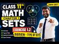 11th Math Exercise : 1.2 Overview - Type of Sets || Chapter : 1 (Sets) || #anoption04 #education