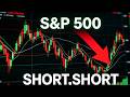 Goldman Sachs Just Warned: The Market Is Overbought — Hedge NOW ！ #investing  #stockmarket  #S&amp;P500