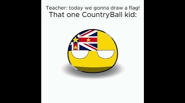 Lazy edit video (don