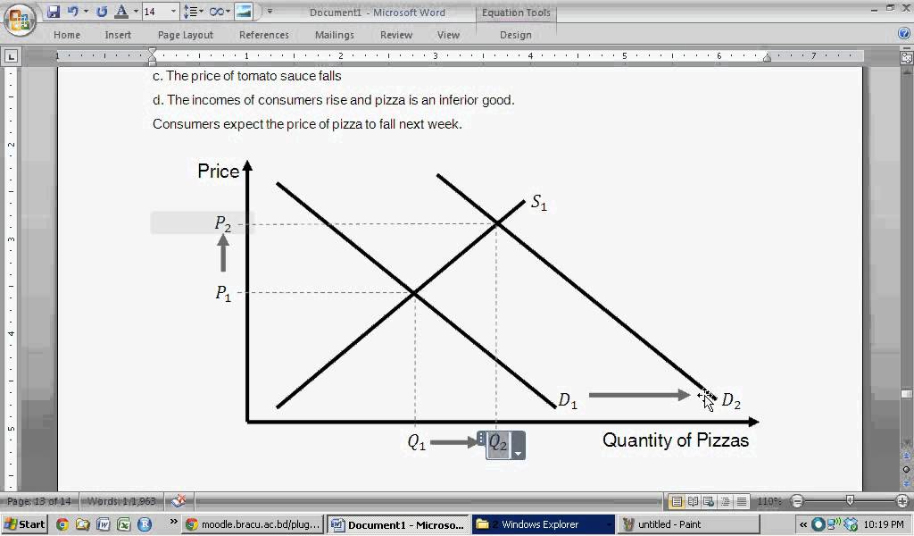 More Shifts to Demand and Supply Curves - Equilibrium Analysis - Intro ...