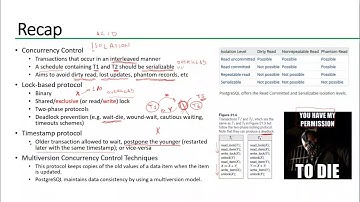 DMD II; Tutorial 10; Concurrency Control