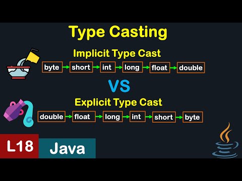 JAVA TYPE CASTING | TYPE CASTING JAVA | JAVA TYPE CONVERSION | L-18 | JAVA COURSE FOR BEGINNERS 2023