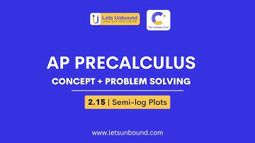 AP Precalculus | 2.15 | Semi log Plots #maths #testprep #apprecalc2025