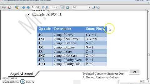 ‏Instructions of Memory and Comparison//  CMP CPI