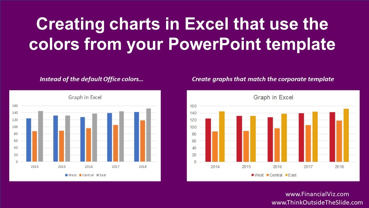 Custom Chart Colors Excel