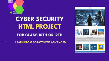 HTML Project: Cyber Security | HTML Project for Class 10th or 12th
