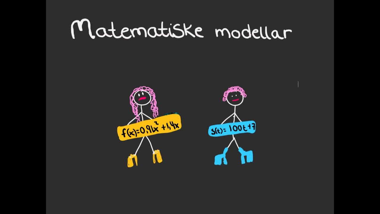 Matematiske modellar