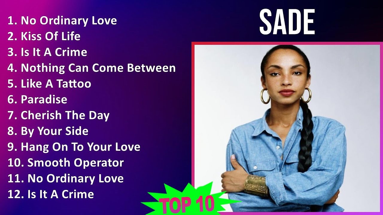 Sade 2025 MIX Full Album - YouTube