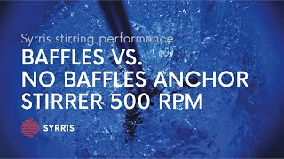 Syrris Stirring Performance: Baffles vs. No Baffles (Anchor Stirrer, 500 rpm)