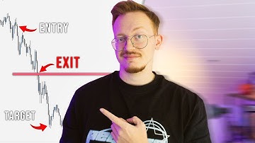 You close trades early because of this