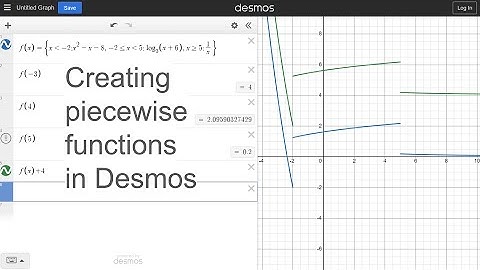 Creating piecewise functions in the Desmos graphing calculator