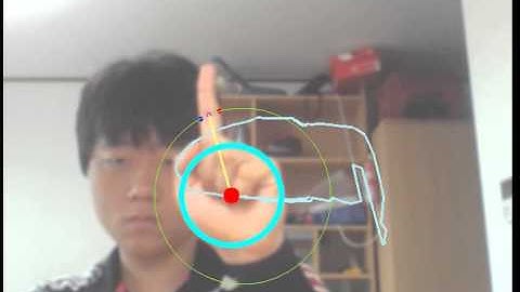 Hand Detection and finger recognition using OpenCV