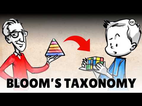 Thumbnail for the embedded element "Bloom’s Taxonomy: Structuring The Learning Journey"